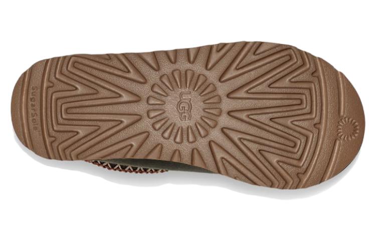 Details for (W) Zapatillas UGG Tasman Regenerate Forest Night. 1136733-FRSN