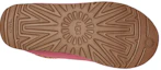 Details for (W) UGG Tasman Slipper Roze Rood - Minimalistische Antislip Casual Sportschoen 5955-WBRR