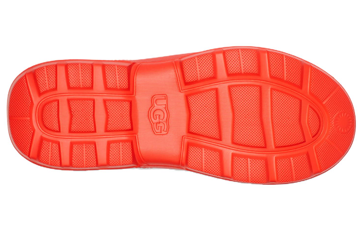 Details for (Women) UGG Tasman X 'Orange' 1125730-HONG