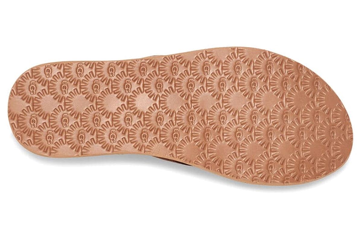 Details for (W) UGG Tawney 人字拖 ’棕色‘ 1119997-CNCK