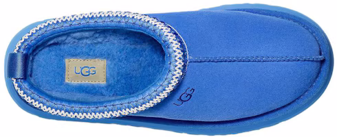Details for (W) UGG 타즈 슬리퍼 ''빅 스카이'' 1122553-BGSK
