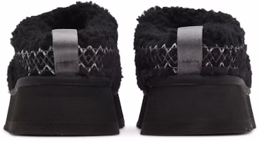 Details for (女款)UGG 2022 口厚編織黑色 1143976-BLK