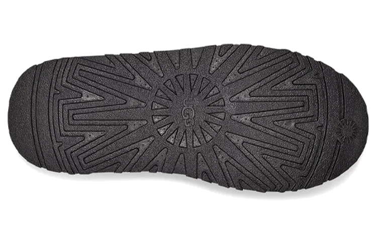 Details for (W) UGG Tazz 超哑光黑紫色拖鞋 1121551-UMBL