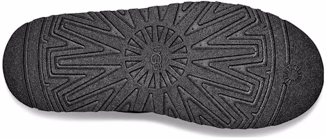 Sizing UGG 針織圓頭舒適百搭包頭拖鞋 女款 黑色