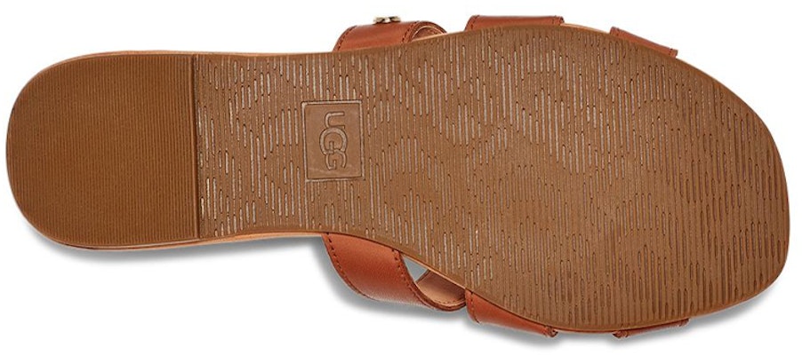 (W) UGG Teague Sandal Coklat Pria 1119750-TLTH Details for (W) UGG Teague Sandal Coklat Pria 1119750-TLTH