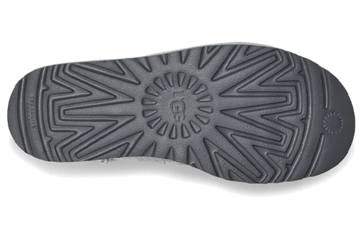 Details for (Women) UGG Telfar x Fleece Mini 1122992-HRGY