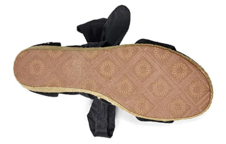 Details for (W) UGG Trina Wedge 'Sandalia Negra de Moda Cómoda con Punta y Estilo Deportivo' 1099693-BLK