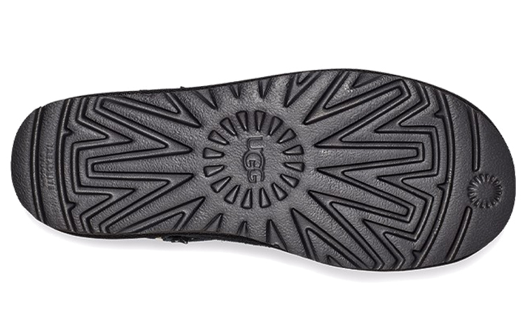 (W) UGG Ultra Mini Fringe Bling 'Black' 圖 6