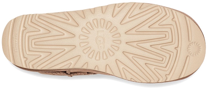 (W) UGG Ultra Mini Flecos Brillantes 1121576-BCHW Details for (W) UGG Ultra Mini Flecos Brillantes 1121576-BCHW