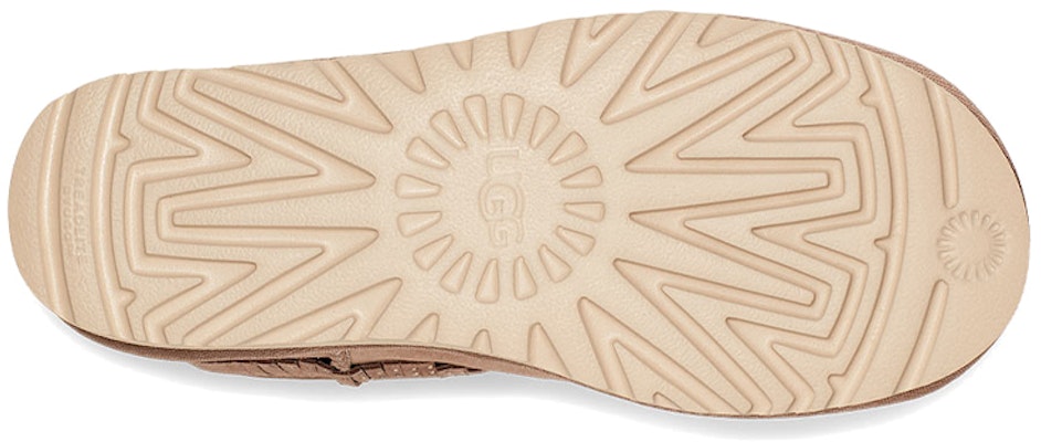 (W) UGG ウルトラミニ ブリンジ (UGG Urutora Mini Burinji) 1121576-BCHW Details for (W) UGG ウルトラミニ ブリンジ (UGG Urutora Mini Burinji) 1121576-BCHW