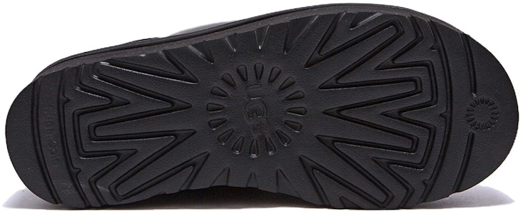 (W) UGG 超迷你高光厚底靴黑色 1144048-BLK Details for (W) UGG 超迷你高光厚底靴黑色 1144048-BLK