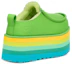 Shop (W) (女性用) UGG ウルシーン プラットフォーム 'グリーン' 1157970-GML 1157970-GML