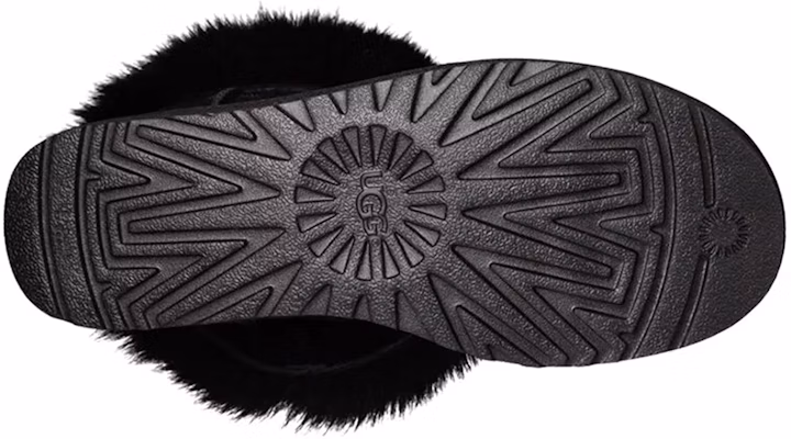(Women) UGG Valentina 'Black' 1012388-BLK Details for (Women) UGG Valentina 'Black' 1012388-BLK