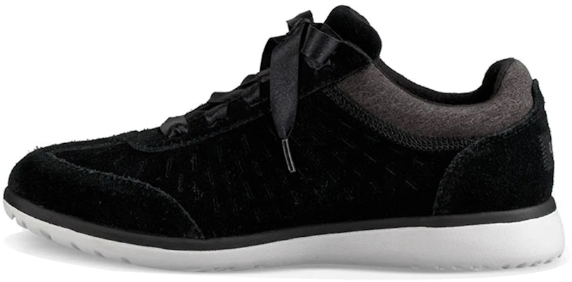 (W) UGGビクトリア ロー "ブラックコンフォート" 1017011-BLK Buy (W) UGGビクトリア ロー "ブラックコンフォート" 1017011-BLK