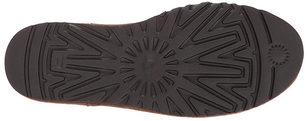 (Women) UGG W Classic Unlined Mini 1017532-CHE Details for (Women) UGG W Classic Unlined Mini 1017532-CHE