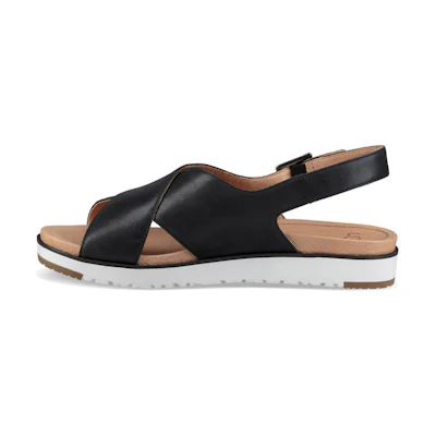 (W) UGG W Kamile Sandals Black