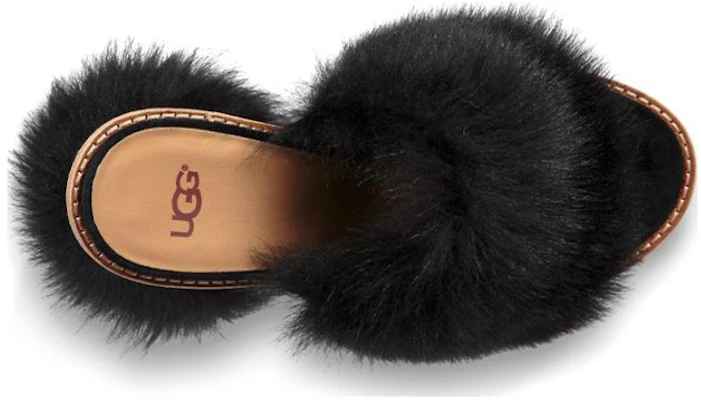 Women UGG W Rosa Fluff Heel Black Leather High Heel Slide