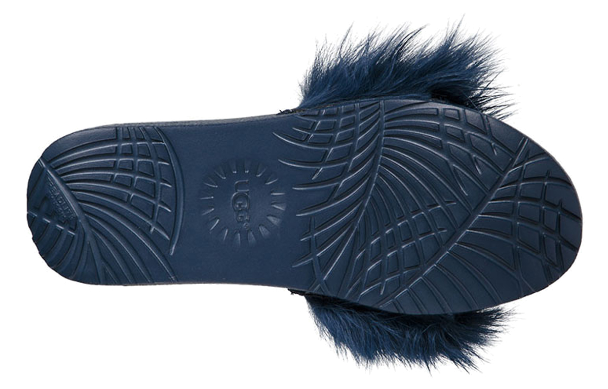 Details for (W) UGG W 皇家系列 "海军蓝" 1018875-NAVY