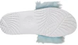 Details for (W) UGG W Royale '水彩蓝' 1018875-BBLU