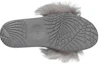 Details for (W) UGG W Royale Pantofole Grigie 1018875-SEL