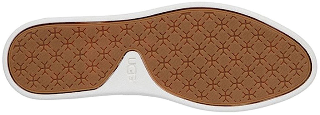 (W) UGG W Sammy系列透气轻便耐磨休闲运动滑板鞋红色款 1016756-TNGO Details for (W) UGG W Sammy系列透气轻便耐磨休闲运动滑板鞋红色款 1016756-TNGO