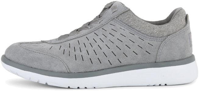 UGG W Victoria 舒適耐磨低幫休閑板鞋 女款 灰 Buy UGG W Victoria 舒適耐磨低幫休閑板鞋 女款 灰