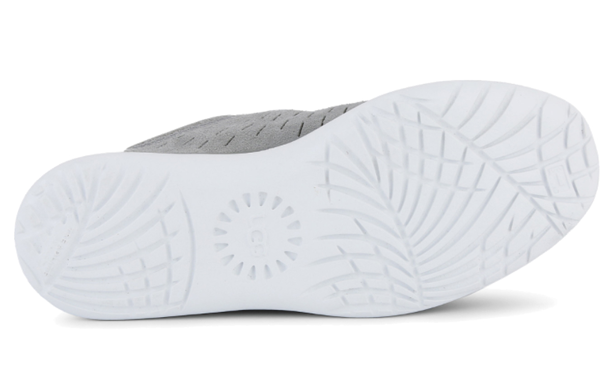 Details for (W) UGG 여성 빅토리아 그레이 (UGG Women's Victoria Grey) 1017011-PCL