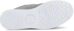 Details for (W) UGG 여성 빅토리아 그레이 (UGG Women's Victoria Grey) 1017011-PCL