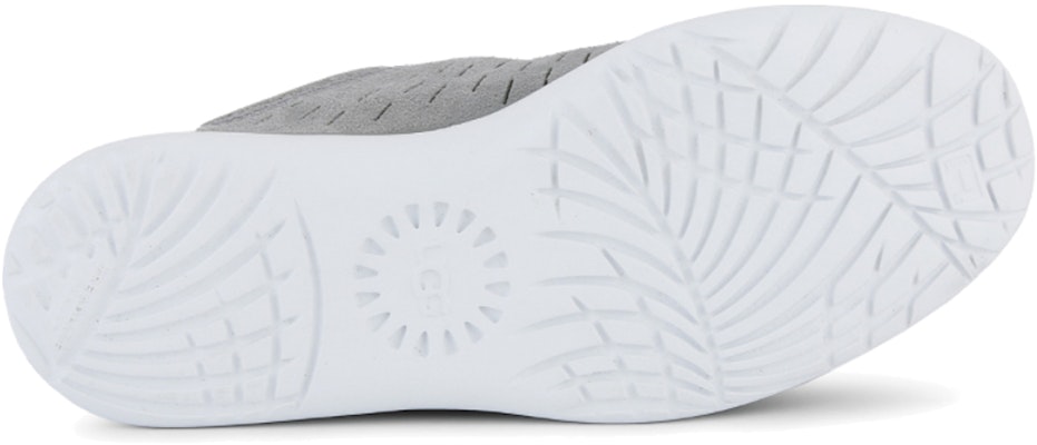 (Women) UGG W Victoria 'Grey' 1017011-PCL Details for (Women) UGG W Victoria 'Grey' 1017011-PCL