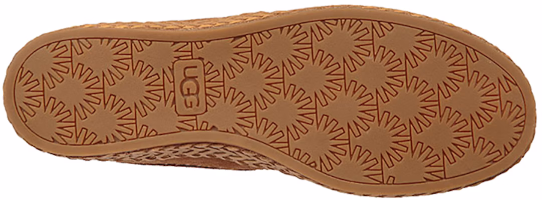 (Women) UGG Woodlyn Moc 'Chestnut' 1094814-CHE Purchase (Women) UGG Woodlyn Moc 'Chestnut' 1094814-CHE