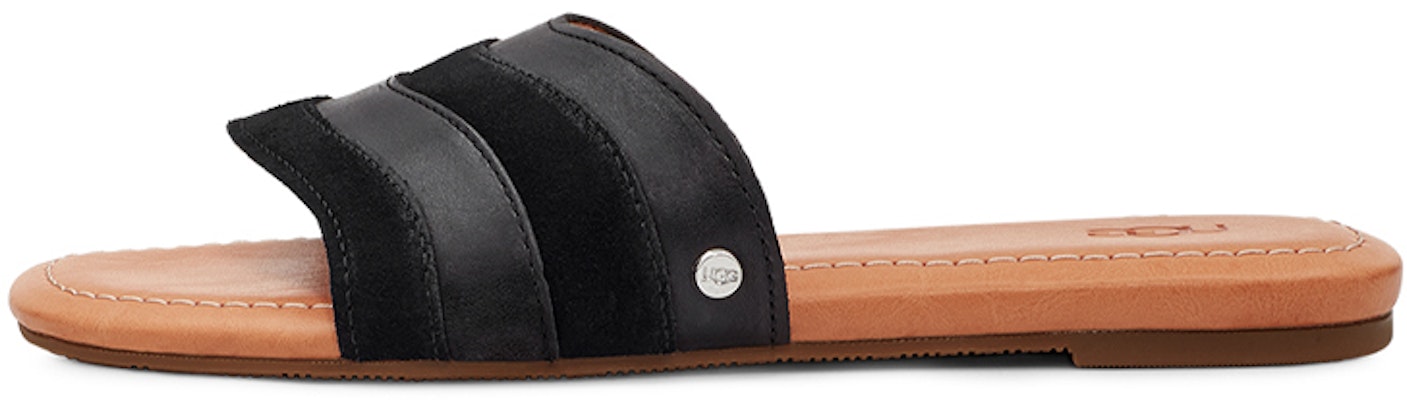 (W) UGG Ximena Negro 'Sandalia Casual de Moda y Confort' 1128644-BLLE Buy (W) UGG Ximena Negro 'Sandalia Casual de Moda y Confort' 1128644-BLLE