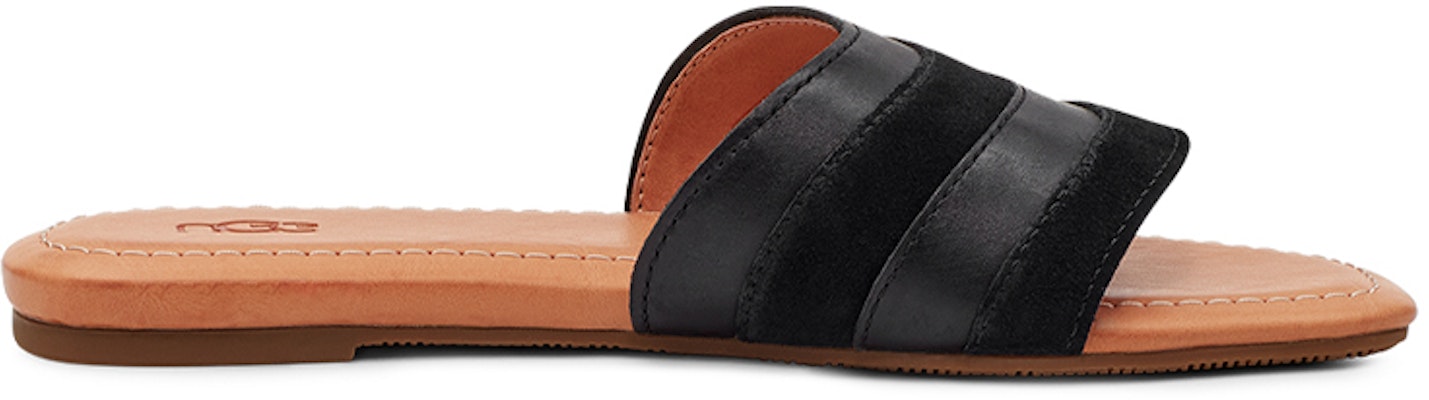 (W) UGG Ximena 黑色'舒适休闲时尚拖鞋' 1128644-BLLE Order (W) UGG Ximena 黑色'舒适休闲时尚拖鞋' 1128644-BLLE