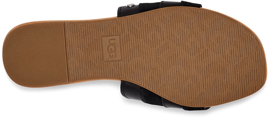 (W) UGG Ximena 黑色'舒适休闲时尚拖鞋' 1128644-BLLE Details for (W) UGG Ximena 黑色'舒适休闲时尚拖鞋' 1128644-BLLE