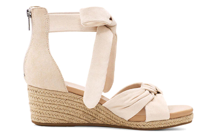 Order (W) UGG Yarrow Keilsandale 1117353-NCNV