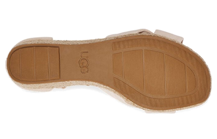 Details for (W) UGG Yarrow Keilsandale 1117353-NCNV