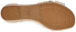 Details for (W) UGG Yarrow Keilsandale 1117353-NCNV