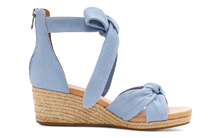 Order UGG Yarrow 楔形鏤空坡跟露趾涼鞋 女款 藍色