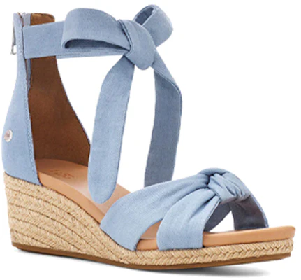 UGG Yarrow 楔形鏤空坡跟露趾涼鞋 女款 藍色 Lookbook UGG Yarrow 楔形鏤空坡跟露趾涼鞋 女款 藍色