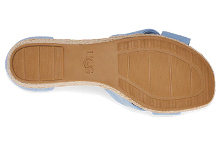 Details for UGG Yarrow 楔形鏤空坡跟露趾涼鞋 女款 藍色