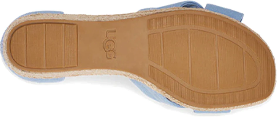 UGG Yarrow 楔形鏤空坡跟露趾涼鞋 女款 藍色 Details for UGG Yarrow 楔形鏤空坡跟露趾涼鞋 女款 藍色