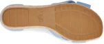 Details for UGG Yarrow 楔形鏤空坡跟露趾涼鞋 女款 藍色