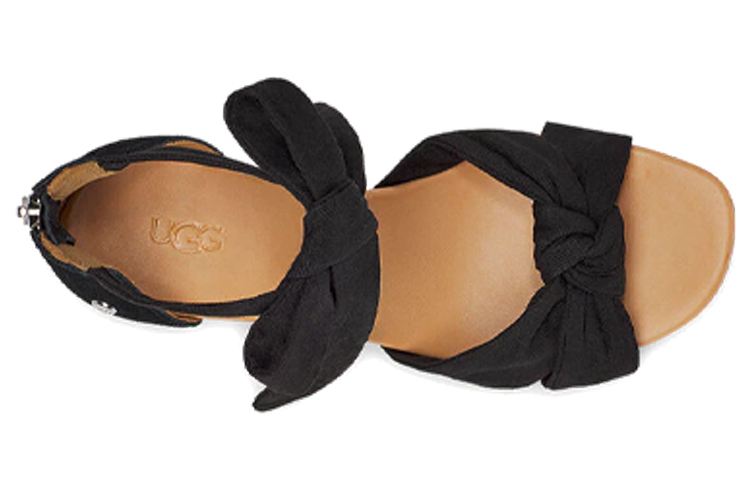 (W) UGG Yarrow Wedge 'Fashion Simple Black' 圖 4