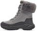 Buy (W) UGG Yose Fluff But Salji Kelabu Gelap 1112328-DGRY