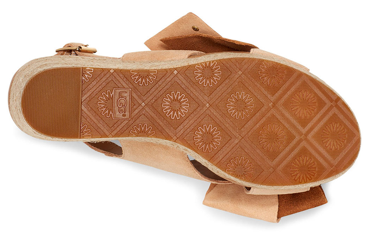Details for (W) UGG Ysidra Koper Sandalen 1107876-BNZ