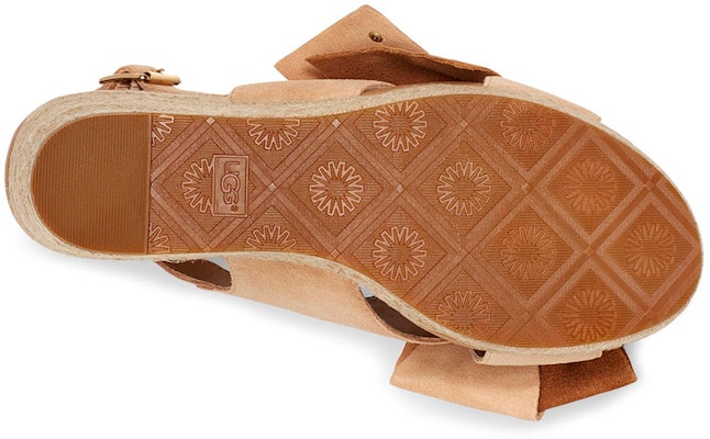 (Women) UGG Ysidra Copper Sandals 1107876-BNZ Details for (Women) UGG Ysidra Copper Sandals 1107876-BNZ