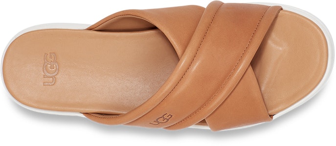 (W) UGG Zayne 'Sandal Kasual Nyaman - Coklat' 1128635-TLTH Purchase (W) UGG Zayne 'Sandal Kasual Nyaman - Coklat' 1128635-TLTH