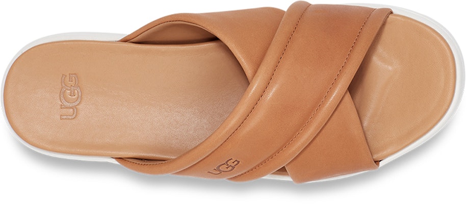 (Women) UGG Zayne 'Comfort Casual Fashion Slide - Brown' 1128635-TLTH Purchase (Women) UGG Zayne 'Comfort Casual Fashion Slide - Brown' 1128635-TLTH