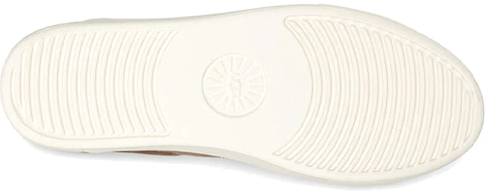 (Women) UGG Zilo 'Brown' 1104992-AMP Details for (Women) UGG Zilo 'Brown' 1104992-AMP