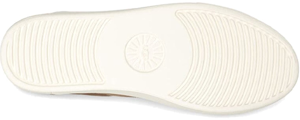 UGG Zilo 絨面 休閒舒適 時尚板鞋 女式 棕色 Details for UGG Zilo 絨面 休閒舒適 時尚板鞋 女式 棕色