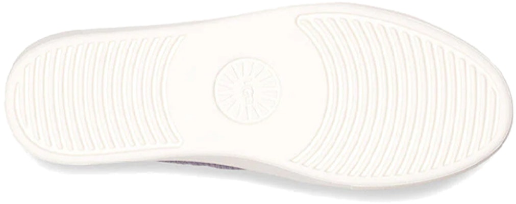 (W) UGG Zilo Knit 'Amethyst Lembut' 1108869-SAMT Details for (W) UGG Zilo Knit 'Amethyst Lembut' 1108869-SAMT